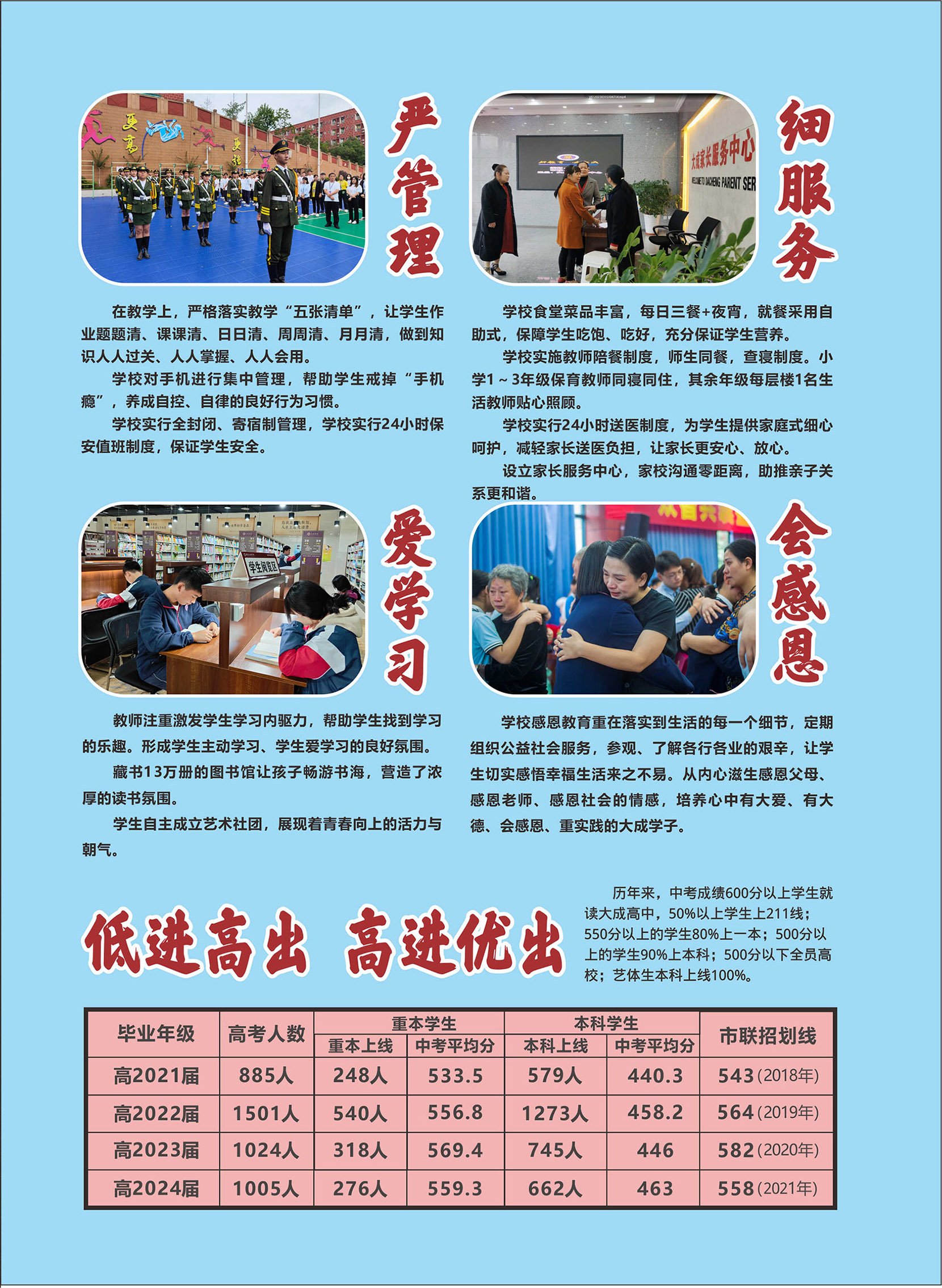 2025招生单页-2.jpg
